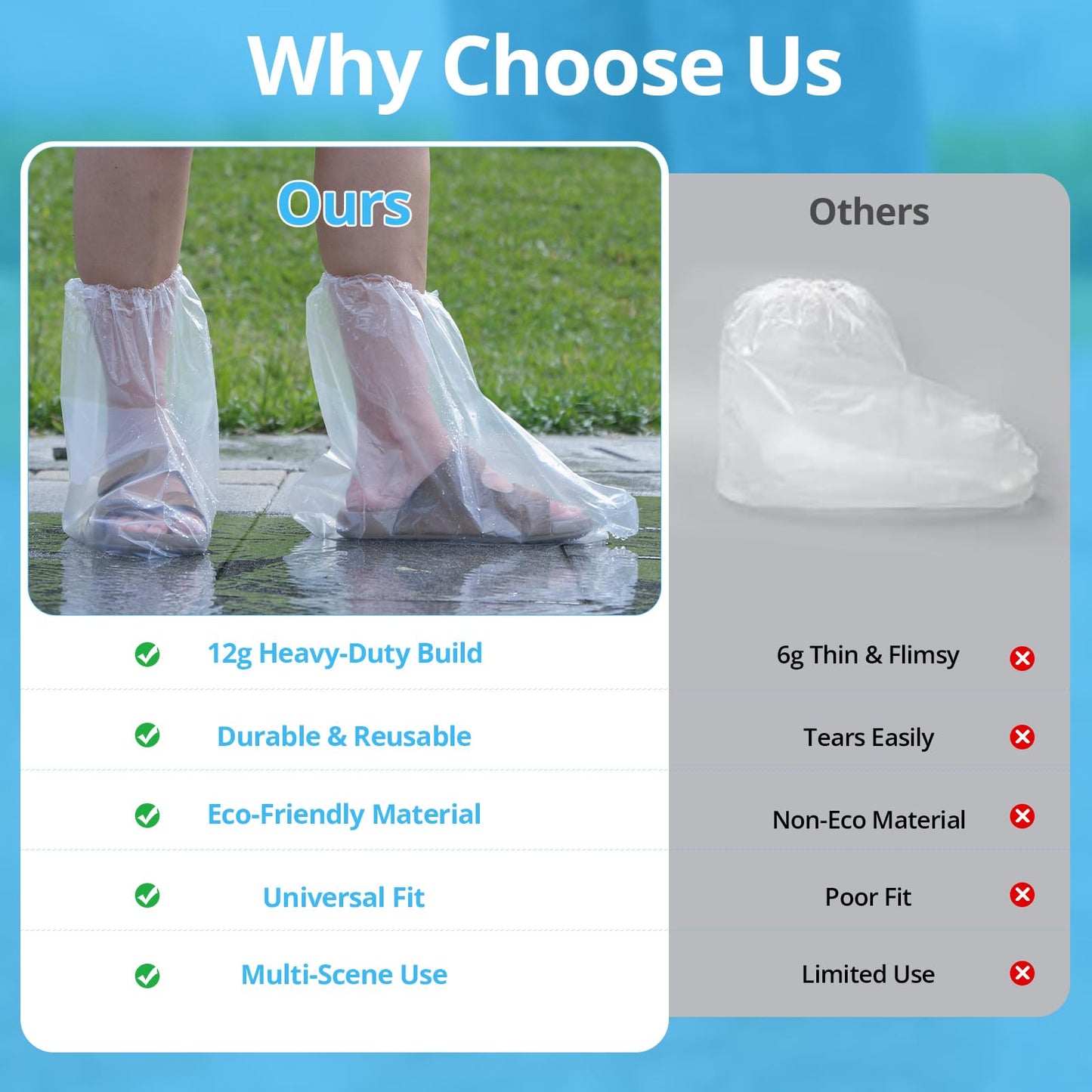 Disposable Waterproof Shoe Covers for Rain – Adult Transparent Short Booties, Non-Slip Plastic Rain Shoe Covers, 24PCS (12 Pairs) for Travel, Outdoor, Commuting