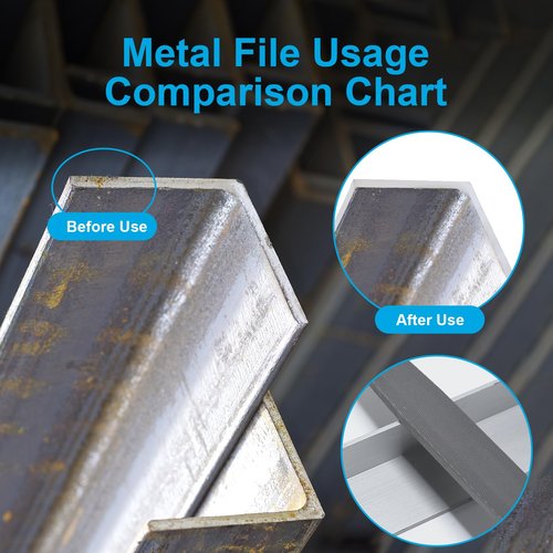 pwkauka 3Pcs Metal File Set, 8-Inch Professional High Carbon Steel Metal File, Includes Flat, Round, Half-Round Metal Files, Durable Hand Files Work for Metal Wood Smoothing Shaping Deburring
