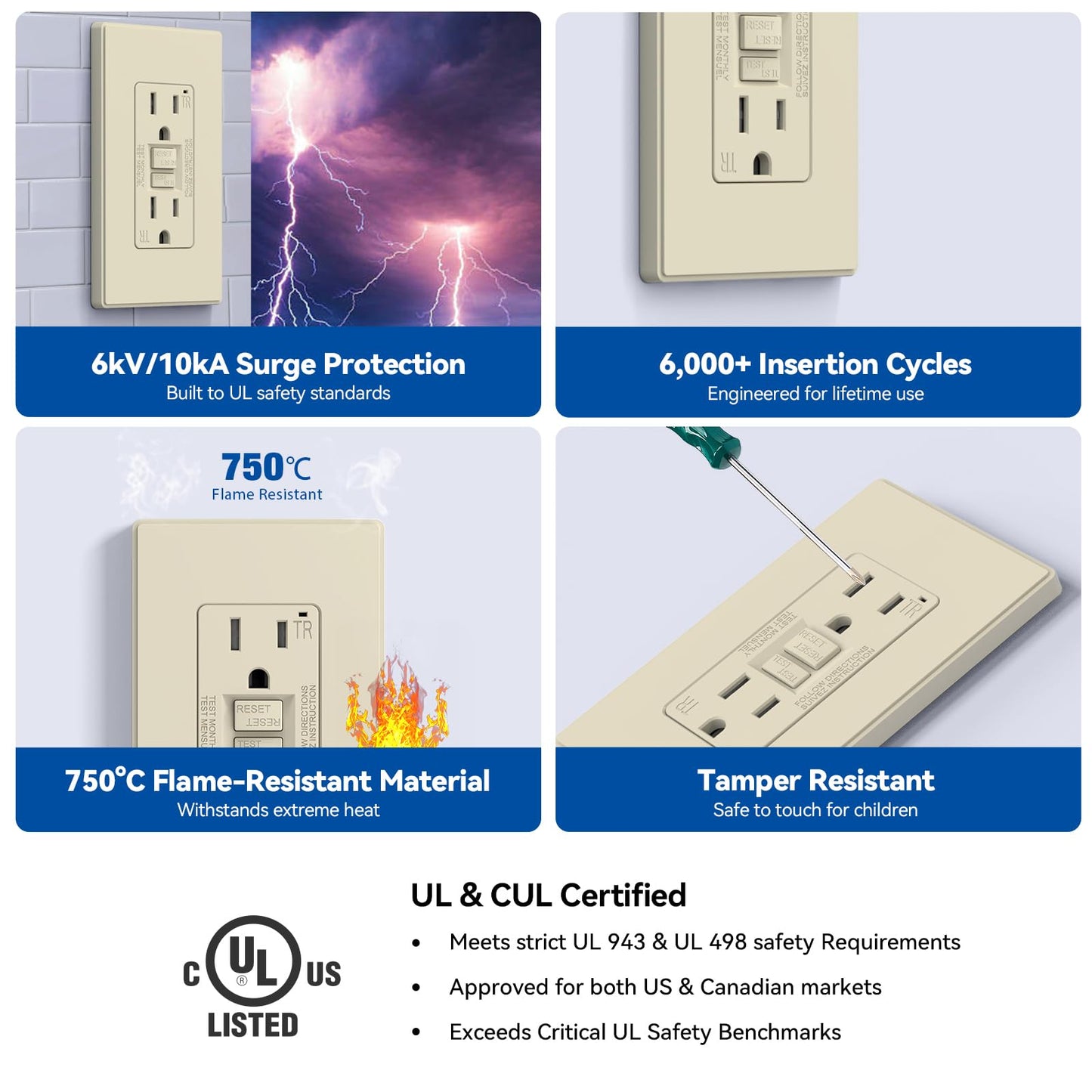 ELEGRP GFCI Outlet 15 Amp, Self-Test GFI Electrical Outlet with Thinner Design, TR Tamper Resistant GFCI Receptacle, Ground Fault Circuit Interrupters with Wall Plate, UL Listed, Light Almond, 6 Pack