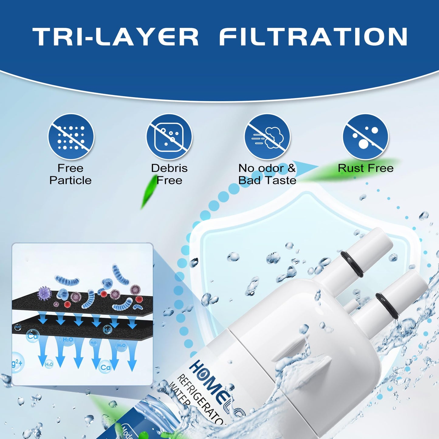 Filter 1 Replacement for Whirlpool WRS325SDHZ, WRS321SDHZ, WRS325SDHZ13, WRS588FIHZ04, WRS321SDHZ13, WRS315SDHM13, WRS325FDAM04, WRS571CIHZ04, WRS315SDHZ08, WRS321SDHZ08, WRS325SDHZ08, 3 PACK