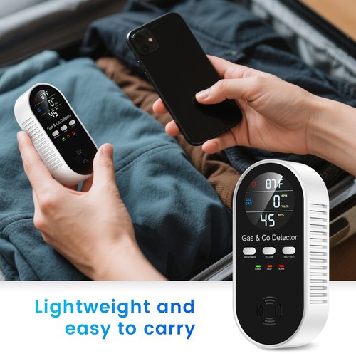 5 in 1 Carbon Monoxide Detectors Plug in with Temperature Humidity Sensor Built-in, CO Level Monitor Alarm with Clear LCD Display Sound & Light Warning for Home/Hotel