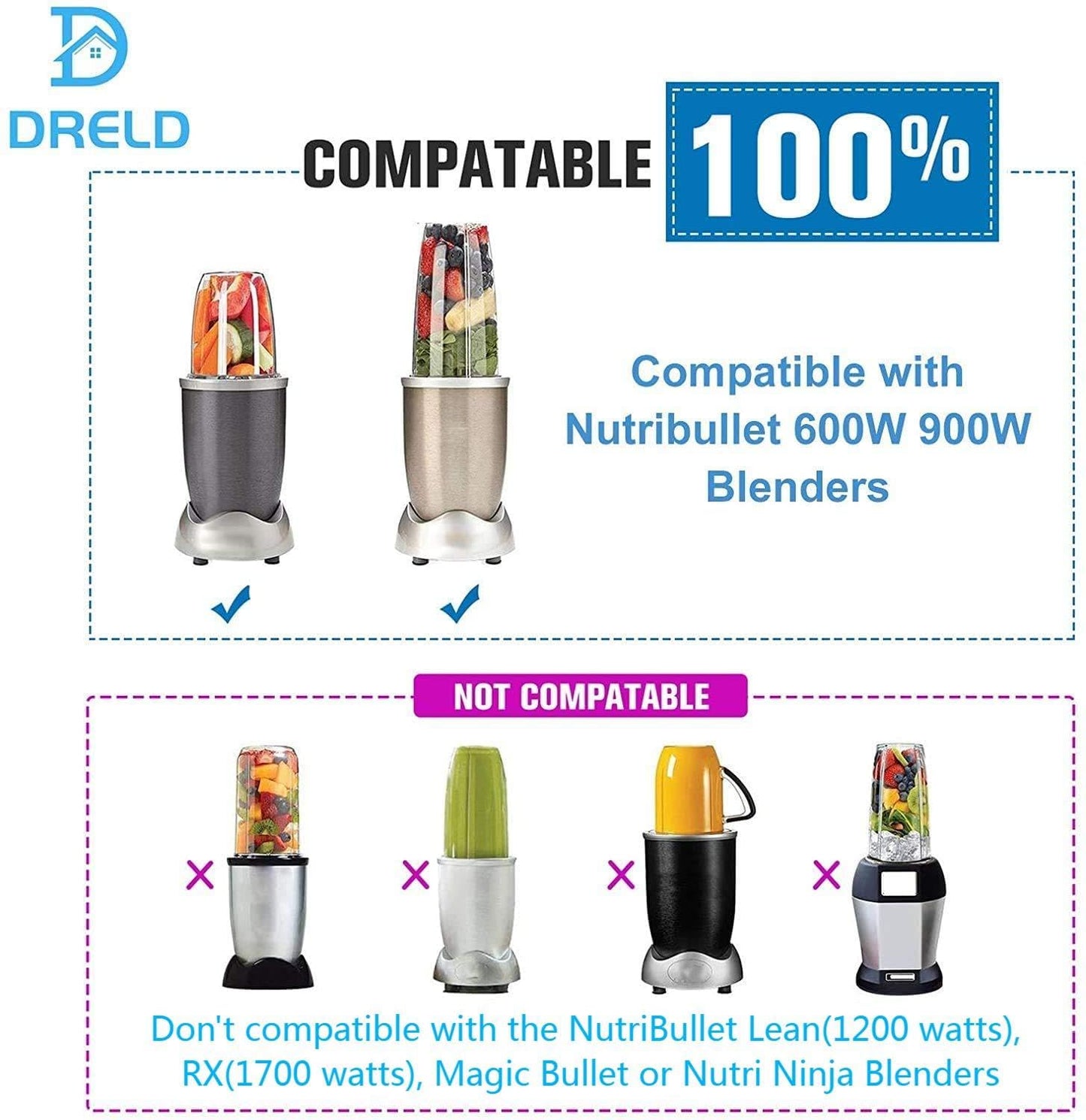 Blender Cups Replacement for Nutribullet Blender 18OZ Cup with Lid, Compatible with Nutribullet 600W 900W Blender Juicer (2Pack)