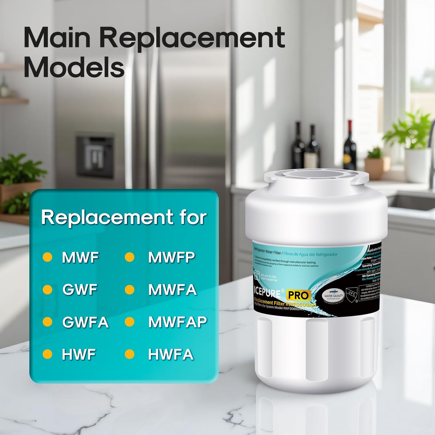 ICEPURE PRO RWF0600AH NSF/ANSI 401 NSF/ANSI 53 Certified Replacement For GE MWF Refrigerator Water Filter, MWFINT, MWFA, HDX FMG-1, GSE25GSHECSS, 46-9991, GSH25JSDDSS, GSHS6LGBBHSS, PC75009, 3PACK