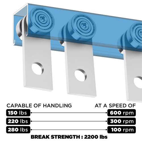 20 Pack 2 Wheels Trolley Assembly Rollers, 2 Bearings Strut Channel Trolley Hardware, Stable Strut Roller Trolley for 1-5/8" Wide and All 1-5/8" or Taller Strut Channel (Pack of 20)