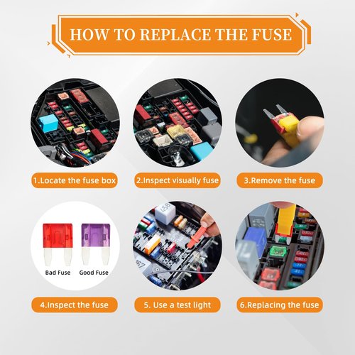 Liamner 120 Pieces Mini Fuse Kit, Car Fuse Assortment Kit, Mini Blade Fuses Automotive for Car, RV, Truck, Marine, Motorcycle, Auto Accessories(2A/3A/5A/7.5A/10A/15A/20A/25A/30A/35A)