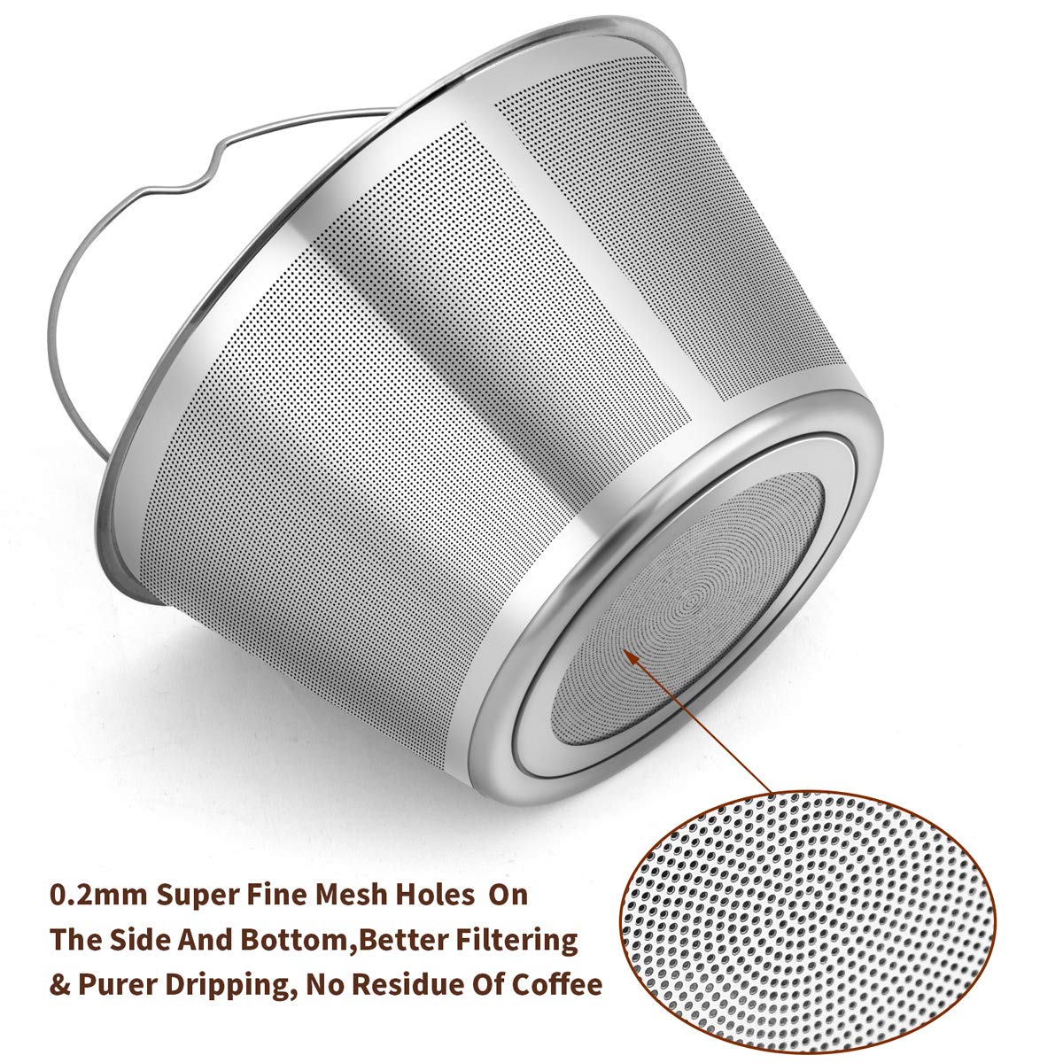 8-12 Cup Reusable Basket Coffee Filters, Perfect Fit for Mr. Coffee, Black & Decker, Krups Coffee Makers