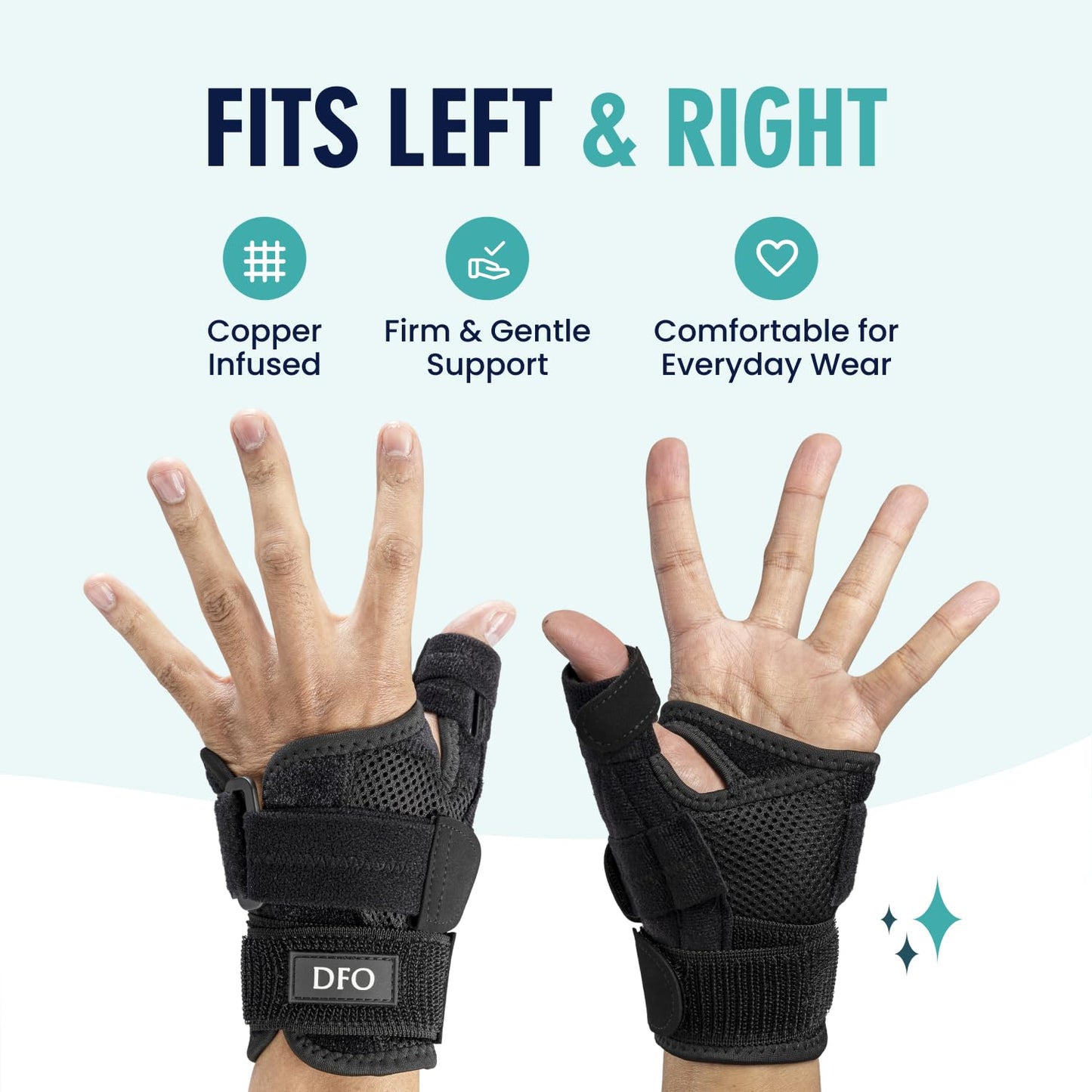 Dr. Frederick's Original Reversible Copper Infused Wrist Thumb Brace - 1 Brace - Spica Splint for De Quervain’s Tendonitis, Arthritis, CMC, Pain Relief - Left or Right Hand - Fits Men and Women