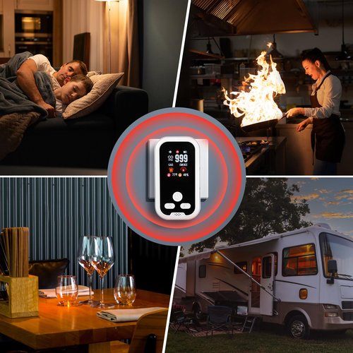 5-in-1 Plug in Gas & Smoke & Carbon Monoxide Detector, Combination CO Alarm with Temperature(°F) & Humidity Built-in Backup Battery HD Screen for Home, RV, Apartment (1 Pack)