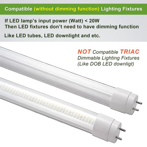 LED Emergency Backup Driver 20W, 120V-347VAC, Rechargeable UL Approved Backup Battery, Over 90mins Emergency Time, for LED troffer, Panel and Tubes White