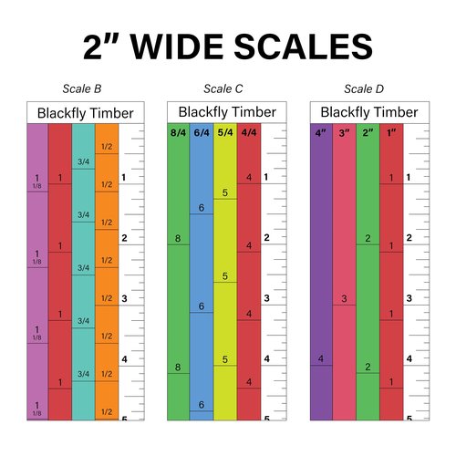 Magnetic Sawmill Scale E | 1" 1.5" 2" 3" 3.5" 4" Universal Lumber Guide fits Woodland Mills | Removable Milling Ruler