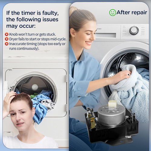 W10745655 W10436308 W10857612 Dryer Timer Compatible with Whirlpool Roper Amana NED4655EW1 RED4516FW0 RED4640YQ0 4KWED4605FW0 4KMEDC410JW0 Dryers Replaces 418-619-20-B5 AP6003908 EAP11731366