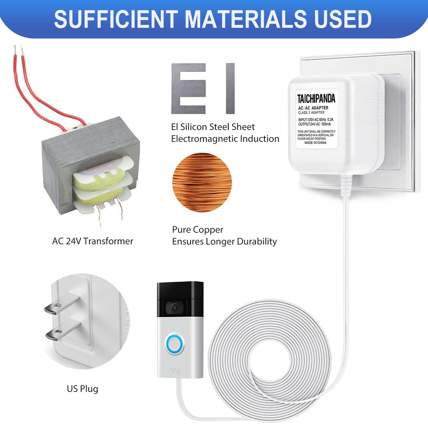 TAICHIPANDA 24 Volt Transformer, C Wire Adapter for Nest Honeywell Ecobee and Sensi Thermosta Doorbell Transformer for Nest Hello Doorbell and Any Doorbells Require 24V Power Supply