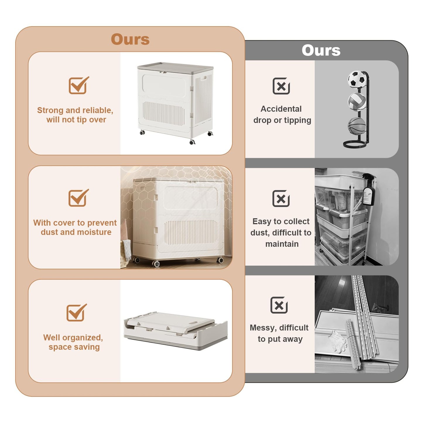 YardGo Dirty Laundry Basket, Laundry Hamper with Lid and Wheels, Rolling Laundry Basket, Waterproof Outdoor Box Storage- Ideal for Clothes Toys Storage, for Laundry, Kids Room, Home Gym(Cream Grey)