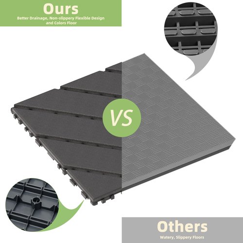 Zynaro Deck Tiles, 44 PCS Interlocking Deck Tiles, 12"x12" Plastic Outdoor Flooring, Waterproof Patio Flooring for Porch, Poolside, Balcony, Backyard, Indoor & Outdoor (Dark Grey, 44 Square Ft)