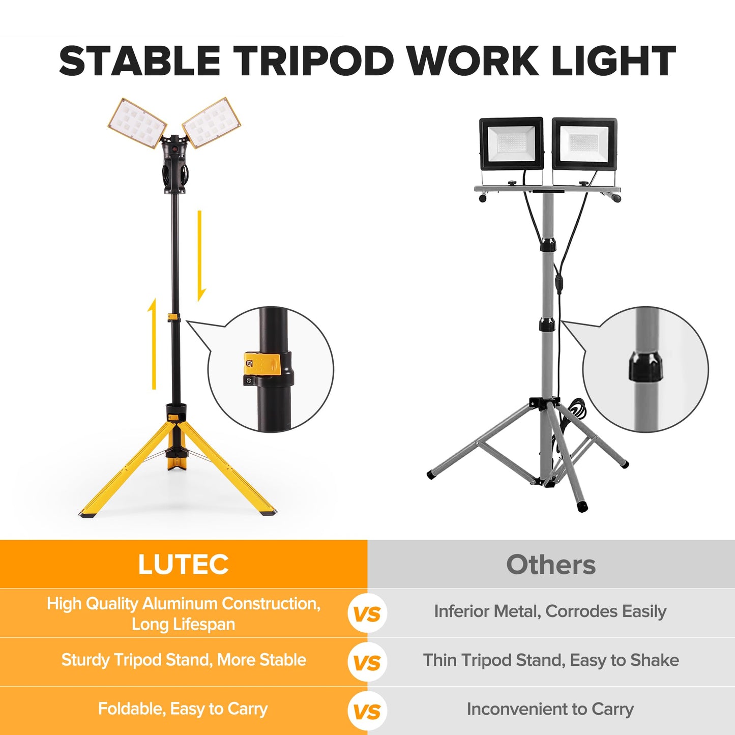 LUTEC 【Upgraded】 6290Pro 15000 Lumen 105 Watt Dual-Head LED Work Light with Telescoping Tripod, Work Light with Stand Rotating Waterproof Lamps and 8 Ft 3-Prong Power Cord