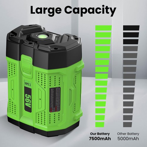 Zuliati BA2800T 7.5AH Replacement for EGO Battery Compatible with EGO 56V Battery BA2800 BA4200 BA1400T BA1400 Lawn Mower Leaf Blower Chainsaw Tools(7.5AH-1PC)