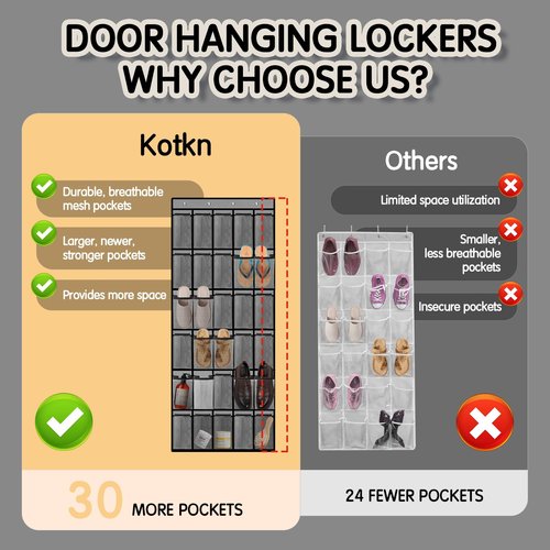 Kotkn Over the Door Shoe Organizer with 30 Breathable Mesh Pockets - Large Capacity Closet Storage for Men & Women, Hanging Shoe Rack Organizer -Gray