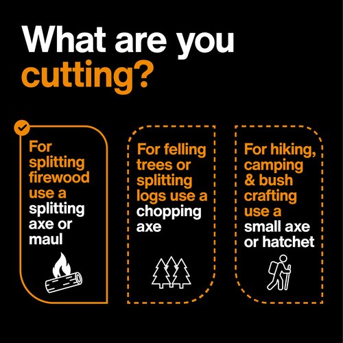 Fiskars 8 lb. Splitting Maul - 36" Shock-Absorbing, Comfort Grip Handle - Rust Resistant Forged Steel Blade - Wood Splitter Maul for Hardwood - Split Wood for Campfires - Bushcraft Gear