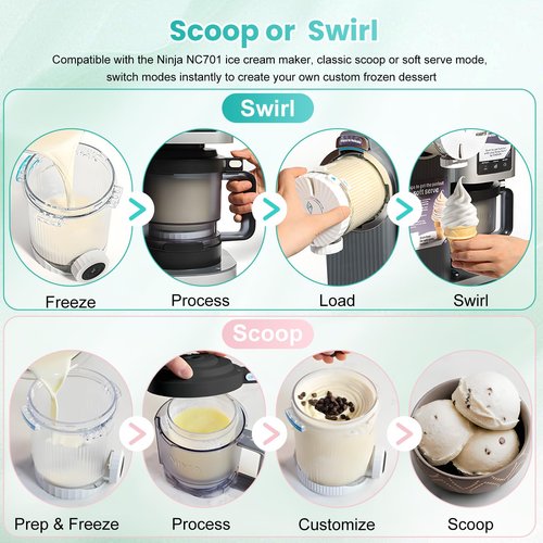 2 Pack Swirl CREAMi Pints and Lids Replacement for Ninja Swirl NC700 Series Ice Cream & Soft Serve Makers, BPA-Free, Leak-Proof & Dishwasher Safe