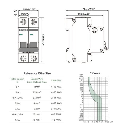 Chtaixi AC Miniature Circuit Breaker, 32 Amp 120V/240V 2 Pole DIN Rail Mount Circuit Breaker, Thermal Magnetic Trip, Solar AC Disconnect Switch MCB C32