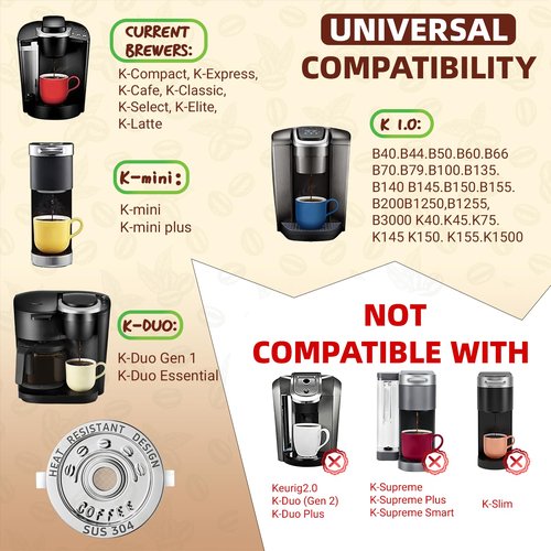 3 Pack Reusable K Cups Coffee Pods for Keurig 1.0: Stainless Steel Refillable K Cups - Reusable Coffee Filters for Keurig Coffee Machine, SUS 304‌, BPA-Free, Heat Resistant Handles, Scoop