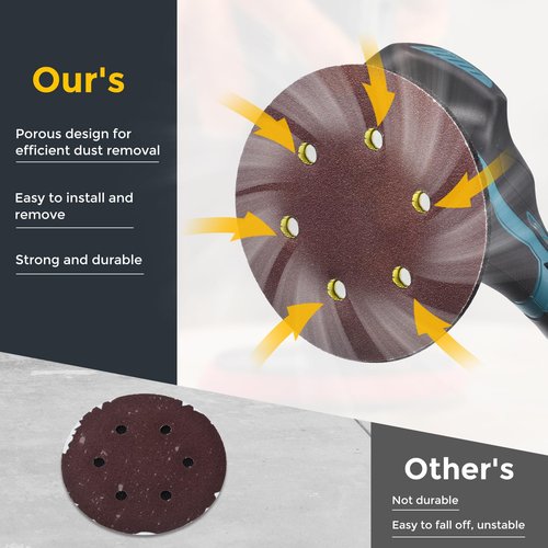 HARFINGTON 12 Pcs 9 Inch Sanding Disc 6 Hole 40 Grit Hook and Loop Sandpaper Random Orbital Sander Pads for Woodworking Automotive Metal Polishing