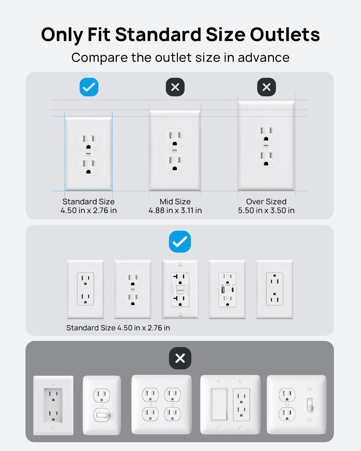 TROND Flat Outlet Cover Extender - 6FT Flat Extension Cord with 8 Outlet and 4 USB, Ultra-Thin Power Strip Cord Concealer with 1700 Surge Protector, Idea for Home Improvement to Hide TV Messy Cord