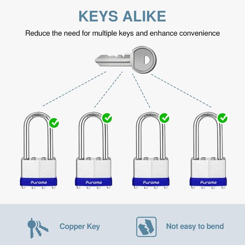 Puroma Lock 4 Pack Padlocks, 2” Long Shackle Heavy-Duty Locks with 8 Keys, 40mm Hardened Steel Keyed Alike Padlocks for Sheds, Gates, Fences, Toolbox, Outdoor and Indoor Use（Silver）