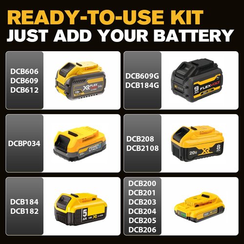 AIDERAR Cordless Impact Wrench for DeWalt Battery, 500Nm (369Ft-Lbs) 1/2" & 1/4" Brushless Impact Gun, 2-Speed High Torque Power Tool for Tire Removal, Rusted Bolts, Car Maintenance(No Battery)