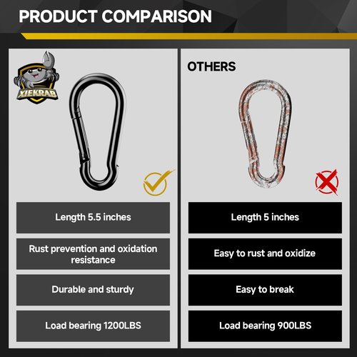4Pcs Spring Snap Hooks, 5.5” Carabiner Clip, 1200lbs Heavy Duty Rope Connector, Large Carabiners for Indoor & Outdoor, Hammock, Swing, Camping, Fishing, Hiking