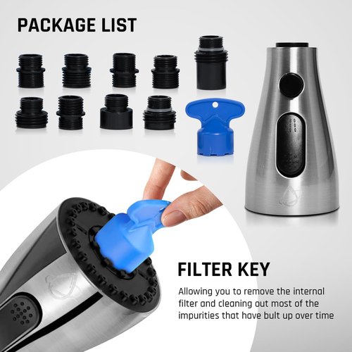 Kitchen Faucet Head Replacement – Pull-Down Sprayer for Moen, Delta & American Standard | 3-Mode Sink Faucet Spray Head with 9 Adapters, Brushed Nickel, Kitchen Sink Sprayer Replacement.