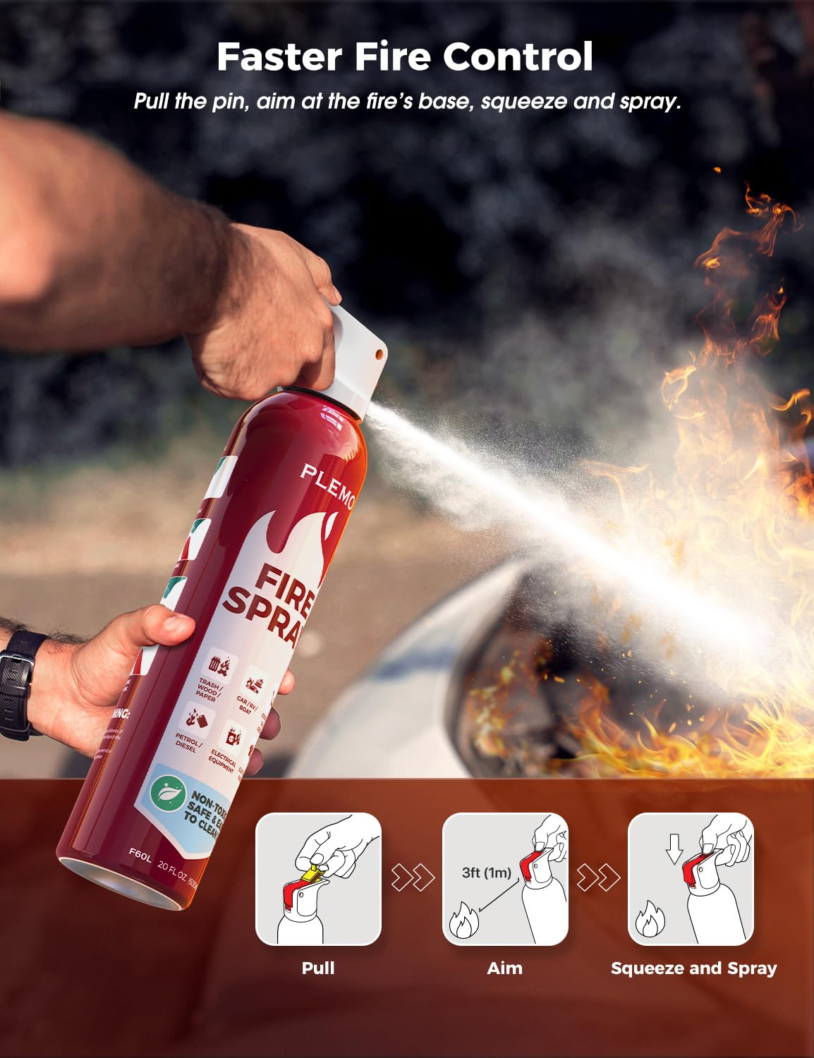 PLEMO Fire Extinguisher for Home, All-in-1 Fire Extinguisher for Car, Kitchen, RV, Garage, Truck, and Camping, Fire Spray Cold-Resistant, F60L, 1-Pack