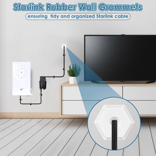 Saillong 2 PCS Cable Routing Kit Compatible with Starlink Ethernet Cable Rubber Grommet for 3/4 Inch Wall Hole Grommet Feed Through Bushing Compatible with Starlink Wall Router Adapter (White)