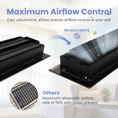 Howeall 4x10 Inches Heavy Duty Walkable Floor Register Easy Adjust Air Supply Lever Floor Vents - Charlotte Design - Vent Cover for Home Floor - Antique Brass