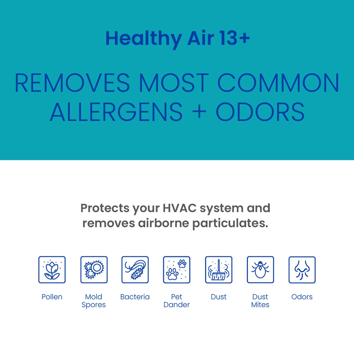 Genuine AprilAire 413CBN Replacement Filter for AprilAire Whole House Air Purifiers - MERV 13 with Carbon, Healthy Home Allergy + Odor Reduction, 16x25x4 Air Filter (Pack of 1)