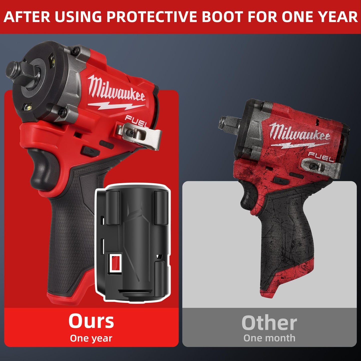 Muscovite 2562-20, 2563-20, 2563p-20 Impact Driver Rubber Protective Boot Cover Fit for Milwaukee M12 Fuel Stubby 3/8" & 1/2" Impact Wrench - 49-16-2563