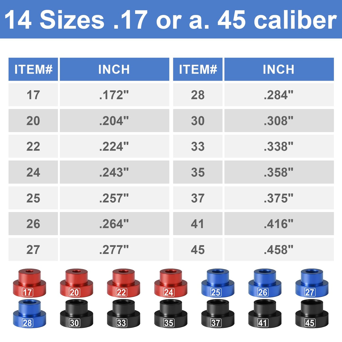Hexola Bullet and Headspace Gauge Comparator Kit with 14 Inserts & 6 Bushings, Headspace Comparator Kit for .17 to .45 Caliber, Reloading Supplies and Equipment and Reloading Tool with Tin Case