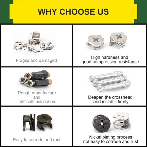 Tanbupu 120PCS Cam Locks for Furniture,3-in-1 Eccentric Hardware Wheels, Cam Lock Nuts and Cam Screws, Furniture Cam Lock Fasteners for Drawer Dresser Cabinet