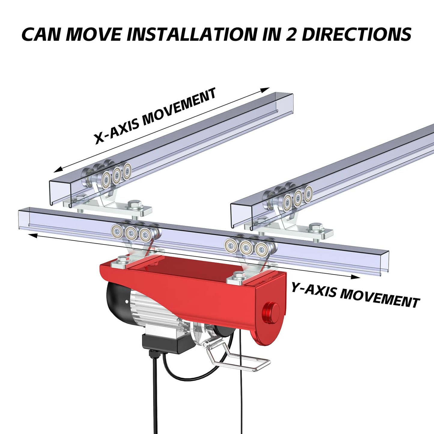 SKTREX 6 Wheel Hoist Trolley with Rollers - Strut Trolley Assembly for Electric Hoist - Fits 1-5/8" Wide and Taller Strut Channel - High Strength and Silent Operation