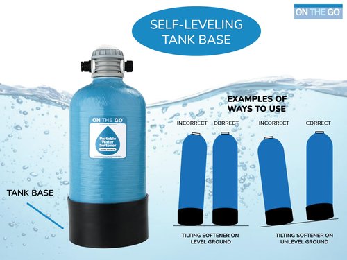 OTG4-DBLSOFT-Portable 16,000 Grain RV Water Softener (NOT made in China, assembled by U.S. Workers in Indiana)