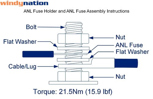 WindyNation ANL Fuse Holder + Fuse (2pcs 200A)