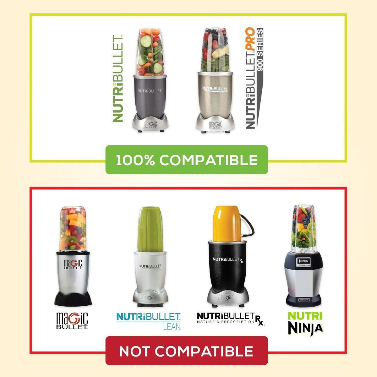 Replacement Cups for Nutribullet Replacement Parts 24oz Blender Cups Compatible with NutriBullet 600w and 900w Blender
