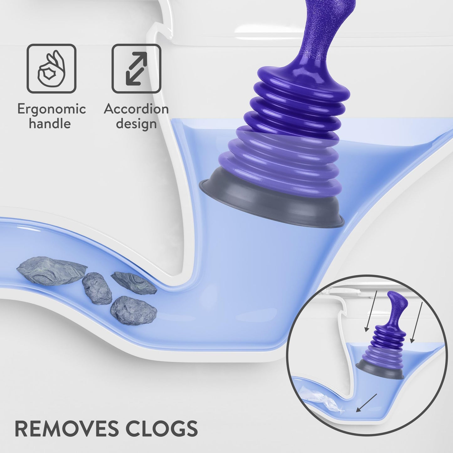 Luigi's Mini Sink Plunger - Shower Drain Clog Remover - for Clogged Drain in Kitchen, Bathroom, Baths, Waste Pipes - Heavy Duty, Powerful Toilet Plungers with Bellows