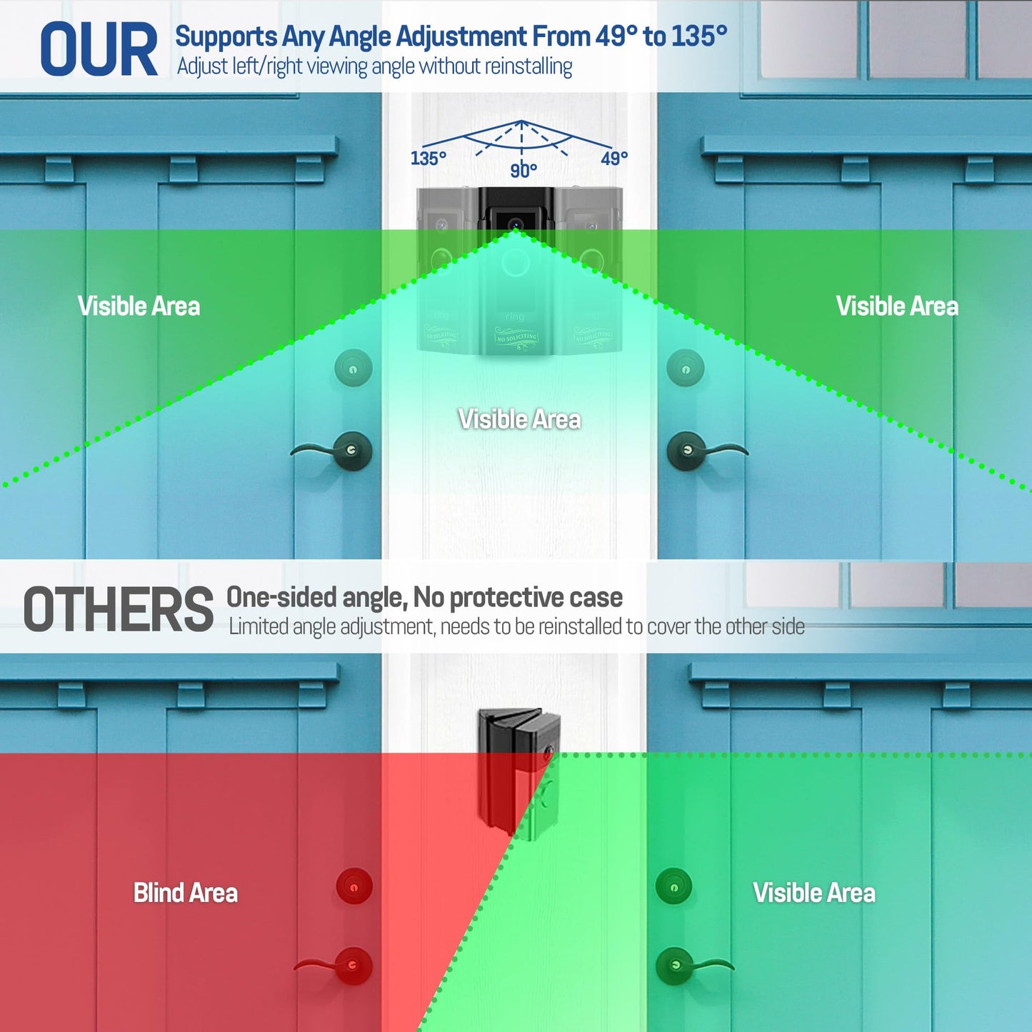 Adjustable Ring Doorbell Angle Mount - All Metal Ring Corner Mount Kit - Ring Doorbell Holder Swivel Mounting Bracket for Brick Wall Drilling & No Drill Adhesive Installation