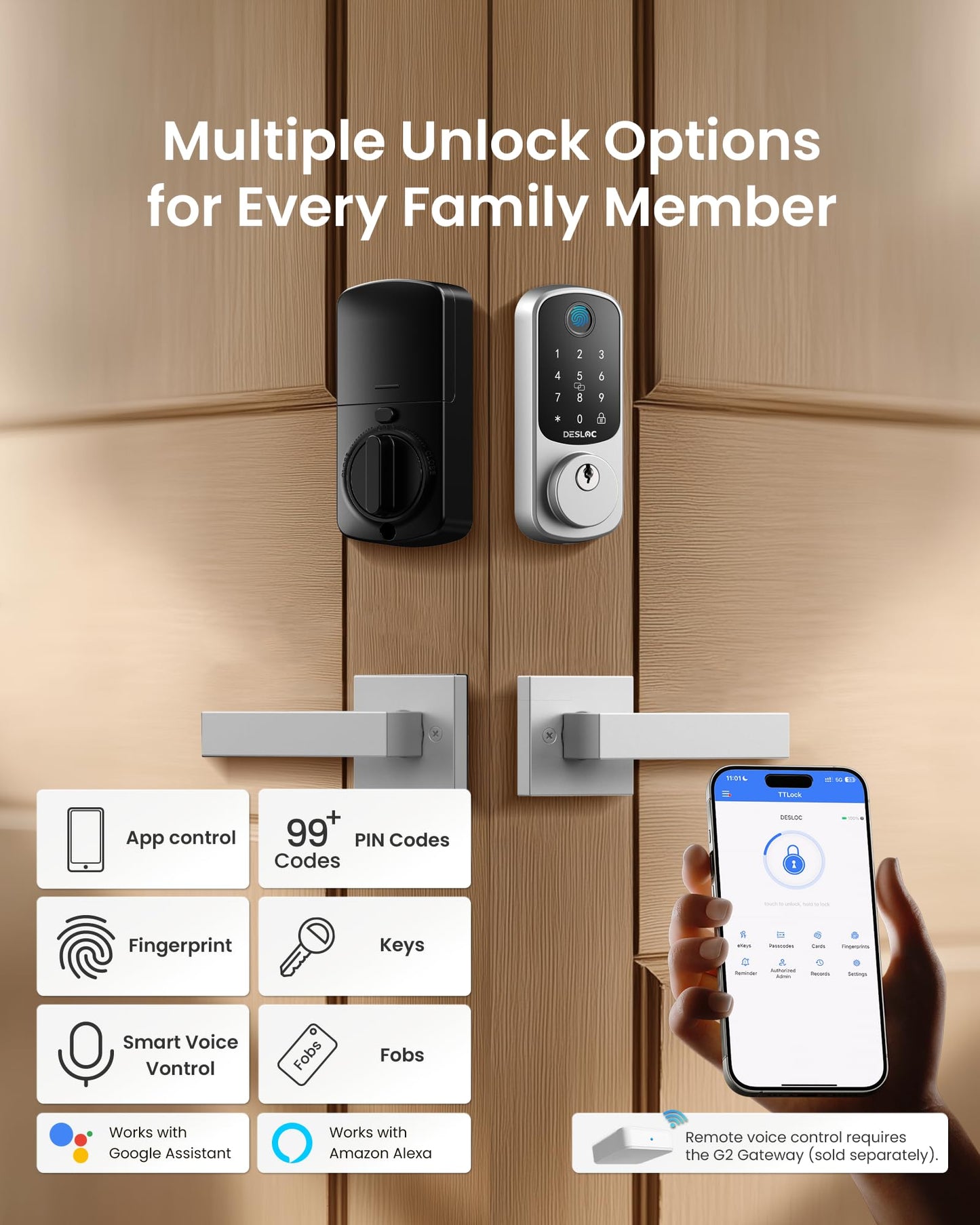DESLOC B200 Fingerprint Smart Lock with 2 Durable Lever Handles, Keyless Entry Front Door Lock Set, Electronic Keypad Deadbolt, App Control, DIY Installation, Designed for a Secure DESLOC Home, Silver