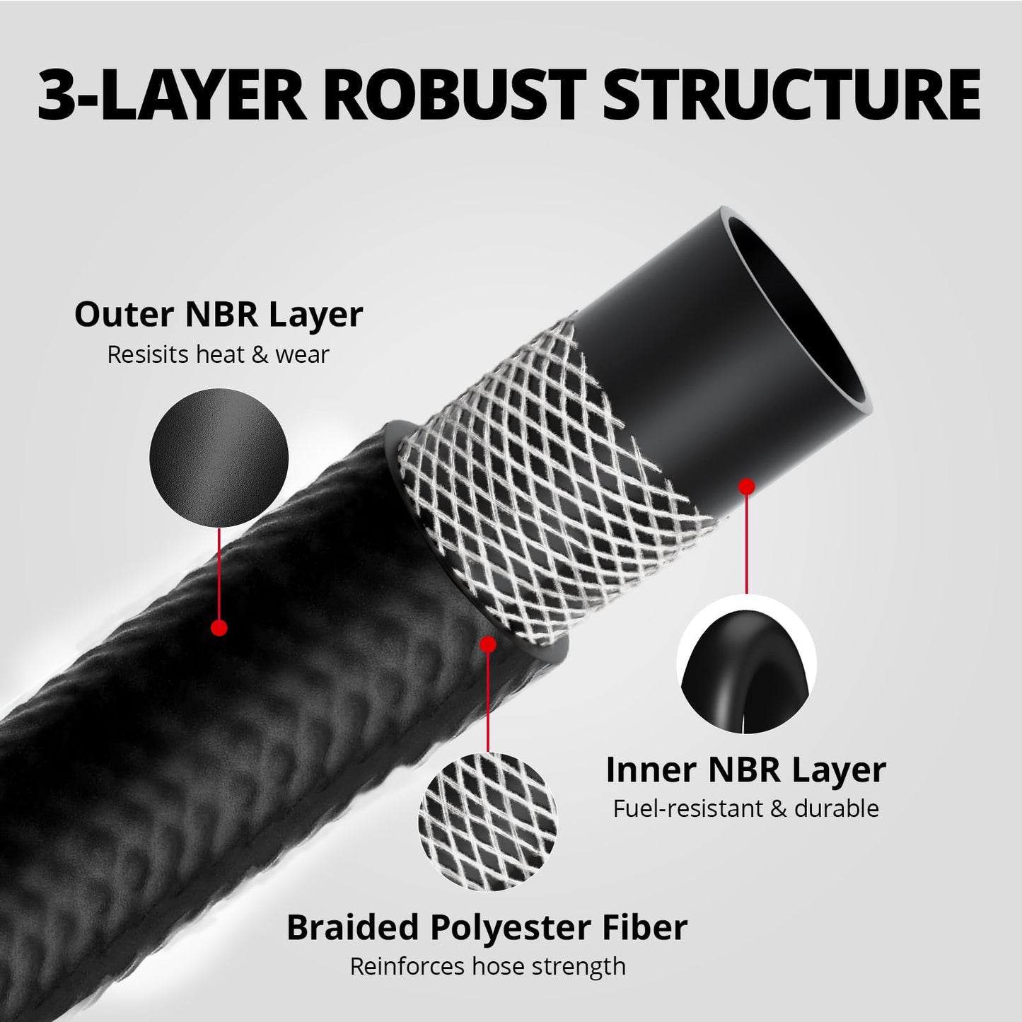 EVIL ENERGY 3/8" Fuel Hose Line Push Lock NBR Rubber SAE 30R7 10FT 300PSI