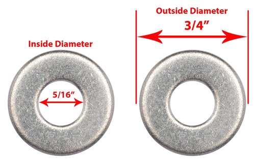 Bolt Dropper 5/16" Stainless Flat Washer (100 Pack), 3/4" OD 18-8 (304) Stainless Steel, Suitable for Factories Repair, Kitchens, Shops, and Outdoor Construction by Bolt Dropper