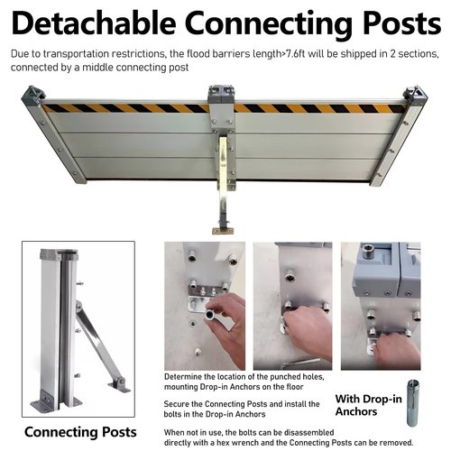 ERRULAN Door Flood Barrier- Tall 8/16/24/31/40 Inch, Garage/Home/Basement Door Hurricane Water Barrier, Reusable Heavy Duty Aluminum Flood Gate for Flooding Rain Control(H 24in(2ft),2.5ft(30in))