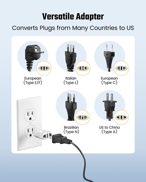 European to US Plug Adapter, SUPERDANNY EU to US Plug Adapter Converts 2-Prong Type A for Plugging in Type C, E, F, L, N Plugs, 660W 6A Max 110-250V Travel Plug for Europe to USA, White, 4-Pack