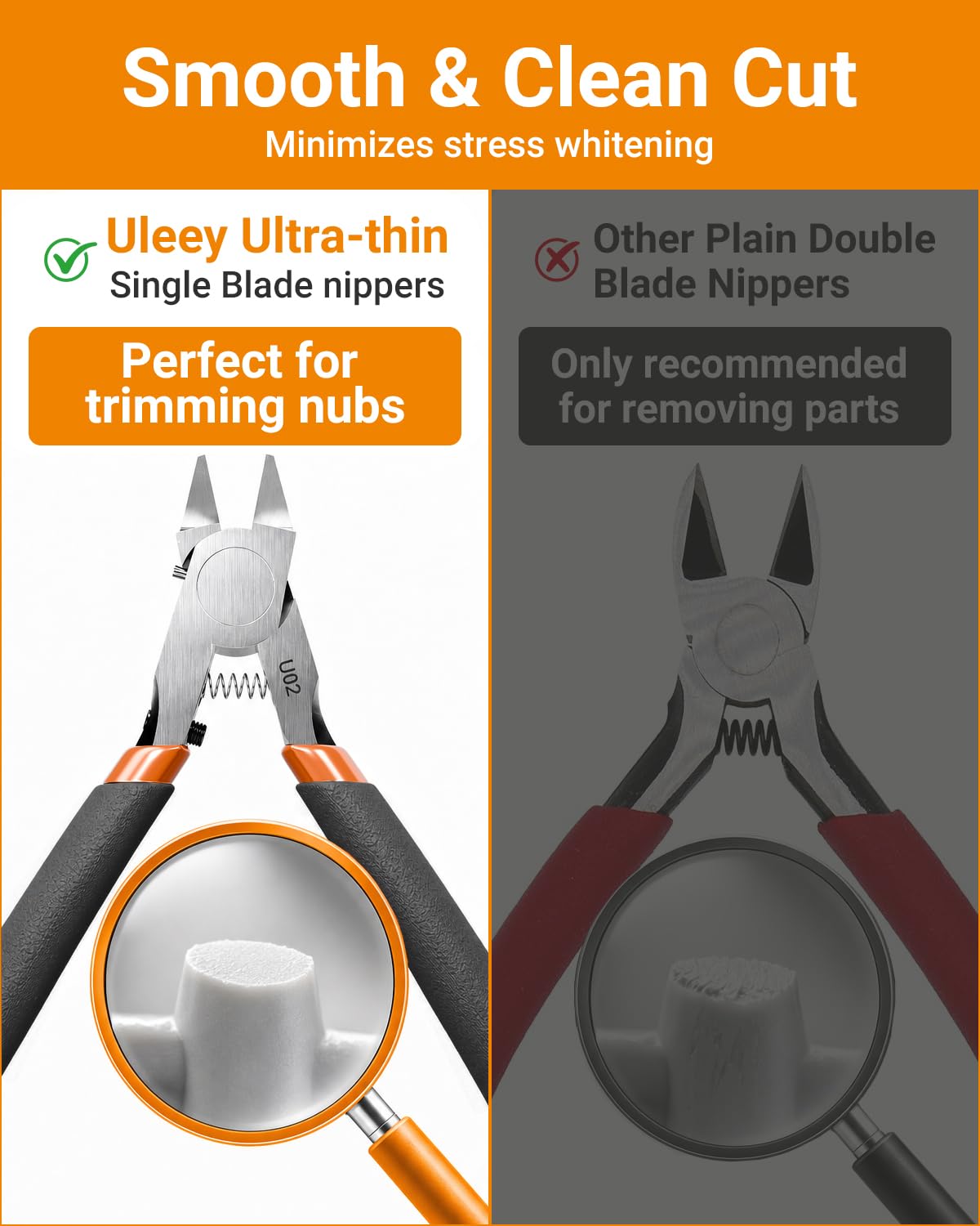 Model Nippers with Ultra-thin Single Edge, Uleey 4.9 inch Sprue Cutter for Professionals to Build Gundam Model, U02 Model Cippers for Plastic Model Repairing and Fixing and 3D Prints (Black)
